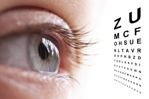 Ekrana uzun müddət baxmaq görməni zəiflədir?